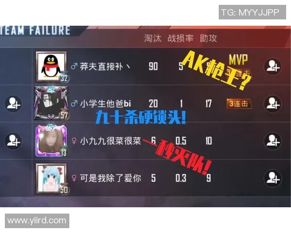 和平精英团队配合实力榜单揭晓FPX荣登第七位引发热议 和平精英团队配合实力榜单揭晓FPX荣登第七位引发热议