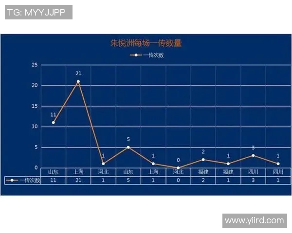 广州排球队节奏表现分析与战术优化研究