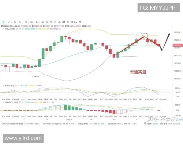 杭州篮球队防守策略分析及其对比赛结果的影响探讨 杭州篮球队防守策略分析及其对比赛结果的影响探讨