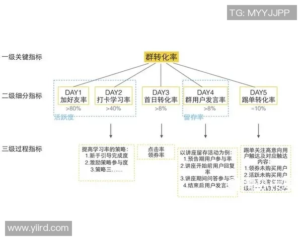 西安乒乓球队运营模式解析与发展策略探讨 西安乒乓球队运营模式解析与发展策略探讨