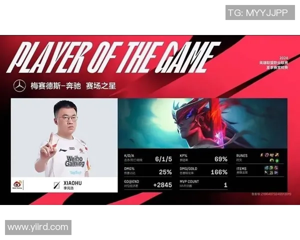 英雄联盟战术排行榜揭晓LNG战队荣登第六名引发热议 英雄联盟战术排行榜揭晓LNG战队荣登第六名引发热议